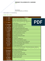 Verbs that can be followed by gerunds or infinitives