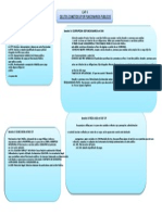 Mapa Delitos Corrupcion de Funcionarios