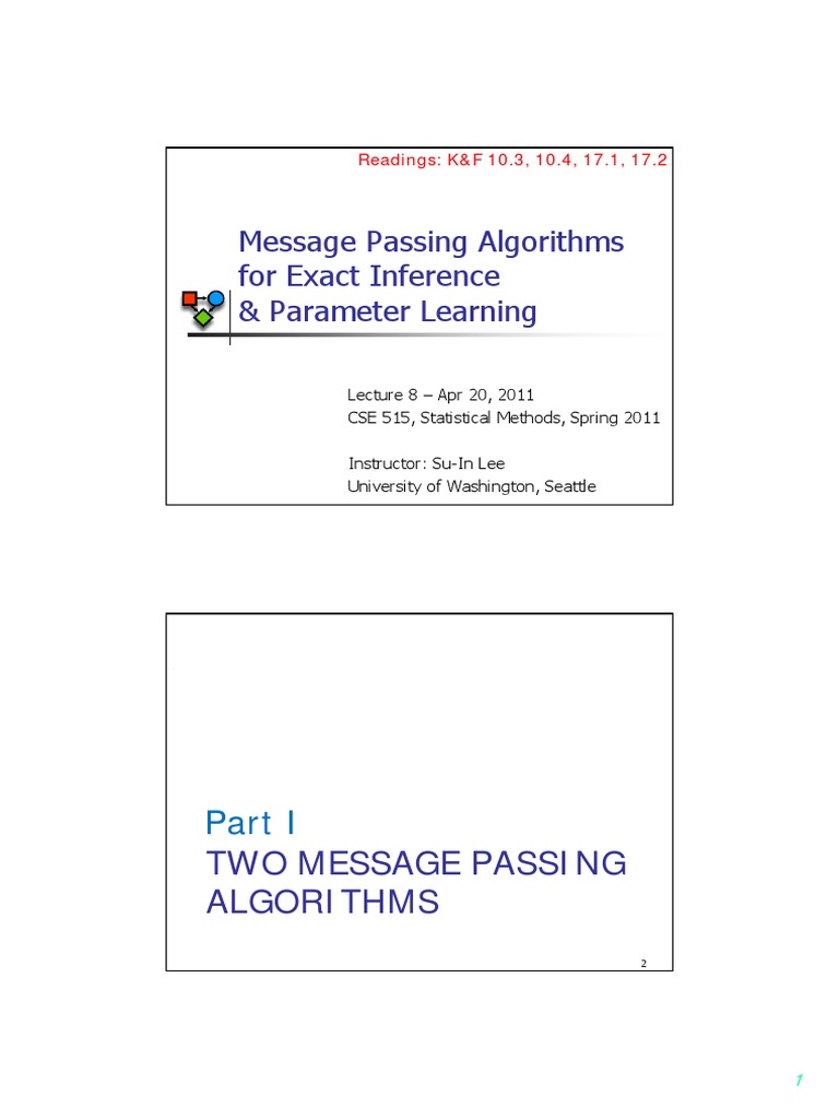 Message Passing AlMessage Passing Algorithms For Exact Inference Parameter Learninggorithms