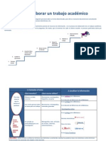 Cómo Elaborar Un Trabajo Académico