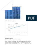 Informe de Cinetica