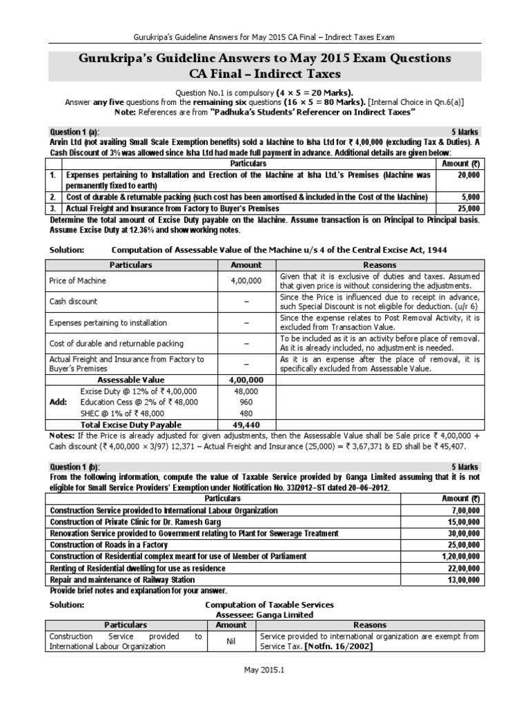 Computation of Customs Duty, Excise Duty, and Service Tax Liabilities ...