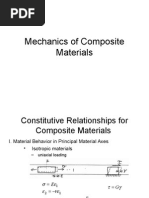 06 - Mekanika Material Komposit (Tugas Pribadi & Kelompok)