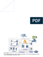 MVNO Diagram