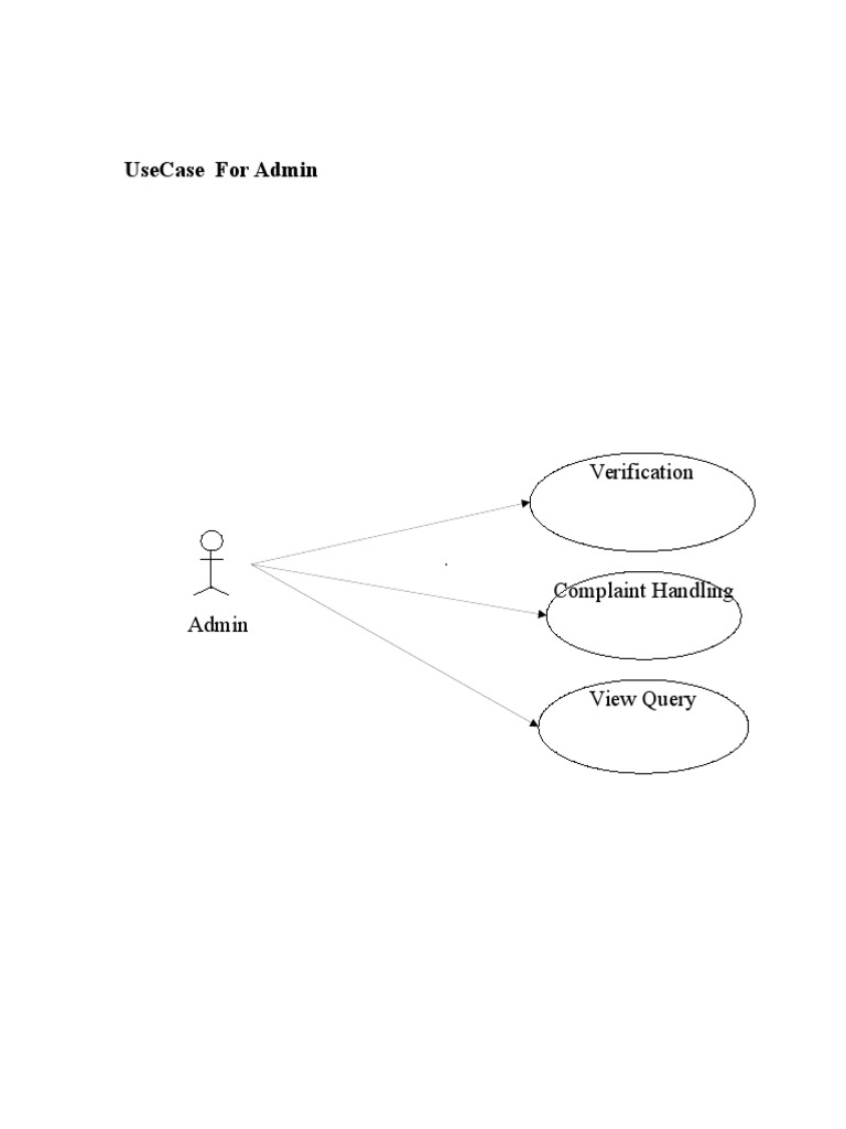 Admin and User Use Cases Overview | PDF | Business | Finance & Money ...