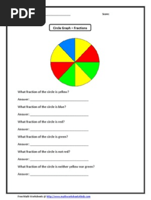 Circle Graph