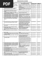 Approval of Fire Detection & Suppression System - Fire