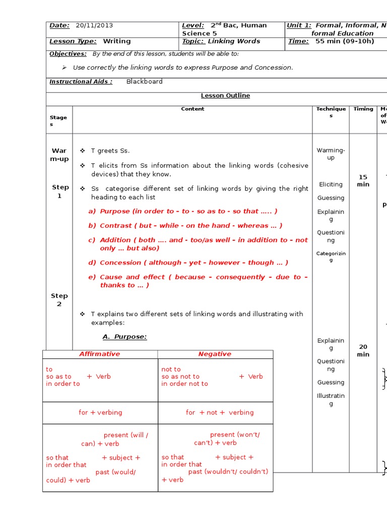 (20112013) Unit 1 (Writing) Linking Words of Purpose and Concession