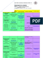 Ghid Discipline U2 Sem2 AP