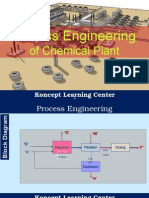 processengineeringofchemicalplant-140224024458-phpapp01