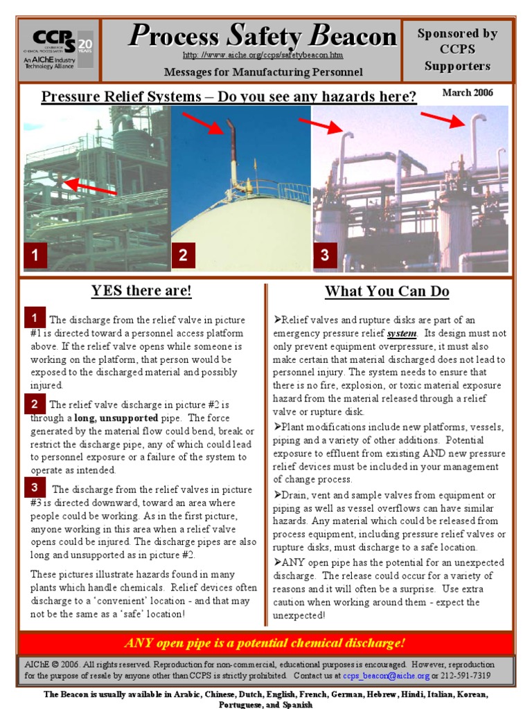 Beacon Safety Gas Technologies