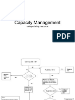 Capacity Management: Using Existing Resource