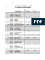 Pembagian Kelompok Presentasi Evaluasi Gizi Pengolahan Pangan