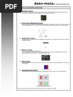 Aero-Pedia Pilot Aptitude Test