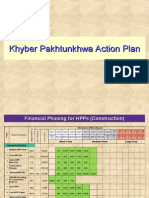 Khyber Pakhtunkhwa Action Plan