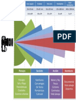 Esquema de profundidad focal