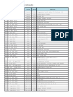 Kalender Akademik Bina Sarana Informatika