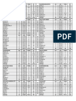 Mens Full Results)