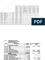 Budget 2016-2017 Parks (23 - 05 - 2015)