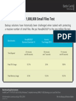 The 1,000,000 Small Files Test: Battle Cards