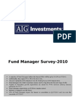 AIG Investment Managers India