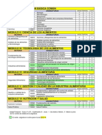 Descripcion de Modulos de Alimentos