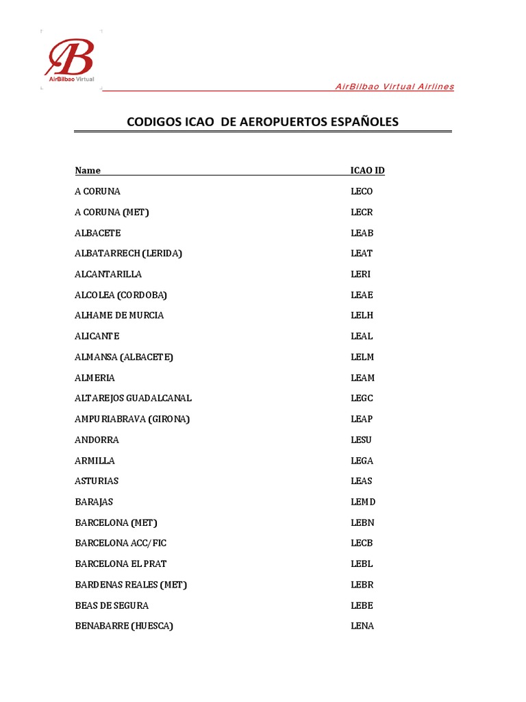 c-digos-icao-de-aeropuertos-en-espa-a-pdf-toreo