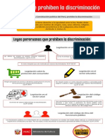 Infografíanormas