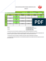 Horario 5to Ciclo - Finanzas Corporativas XXVIII PDF