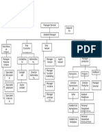 Organigrama-institutionala