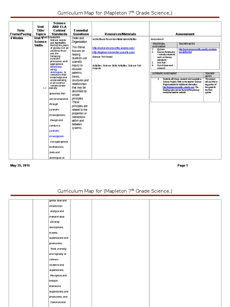 7th Grade Science Curriculum Map | PDF | Atmosphere Of Earth | Moon