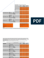 CEZ Lista Preturi Clienti Eligibili Noncasnici Mm 01.01.2015