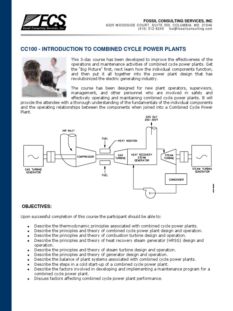 INTRODUCTION TO COMBINED CYCLE POWER PLANTS.pdf Gas