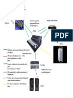 christine heriot studio flow diagram