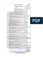 Plastics Design Techology-Syllabus-Two Months