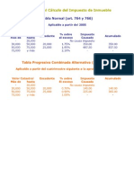 Tabla para El Cálculo Del Impuesto Sobre La Inmueble