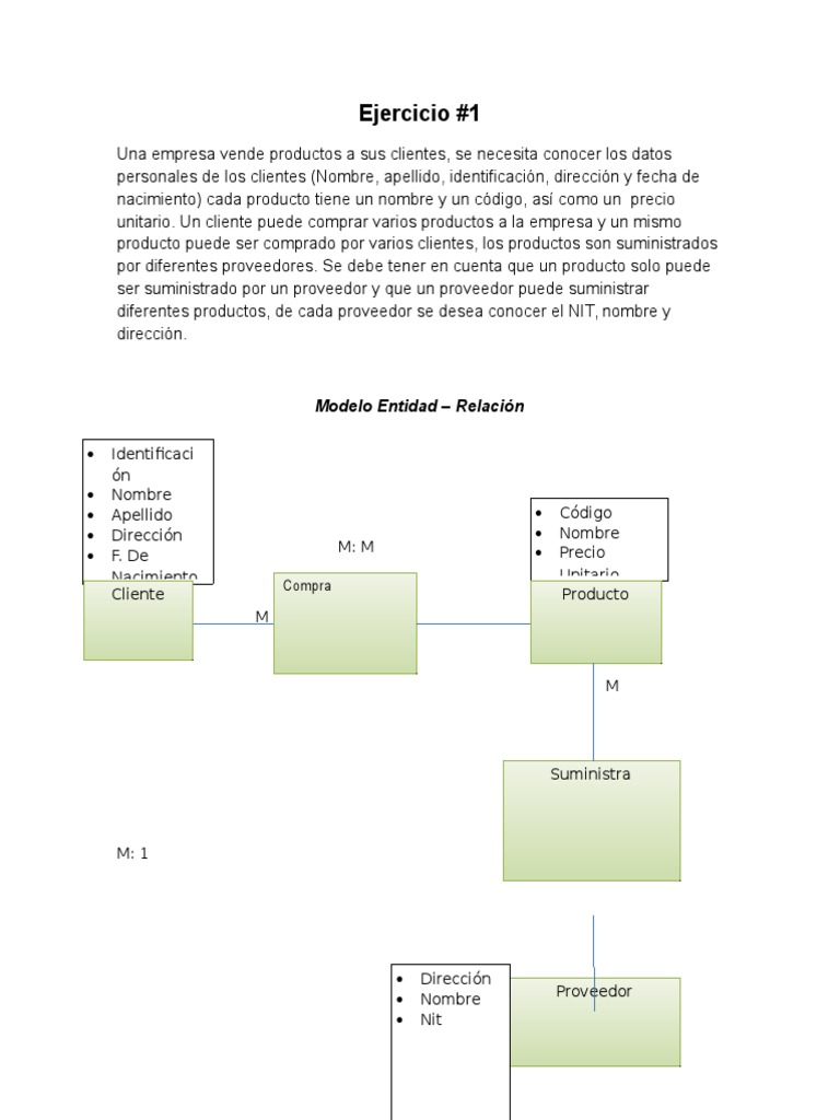 Ejercicios de Modelo Entidad Relacion y Modelo Relacional | PDF | Coche |  Cliente