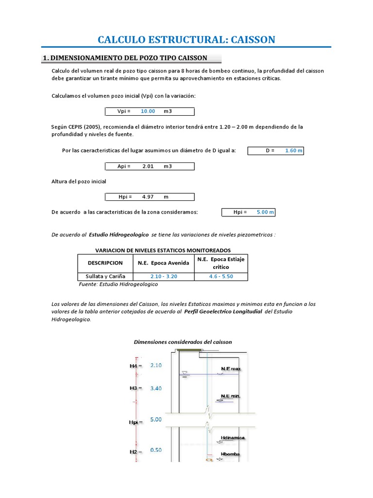 Diseño de Caisson | PDF | Engenharia Civil | Engenharia Civil