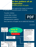 Changes to the Pattern of an Inspection