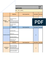 Pol Grading