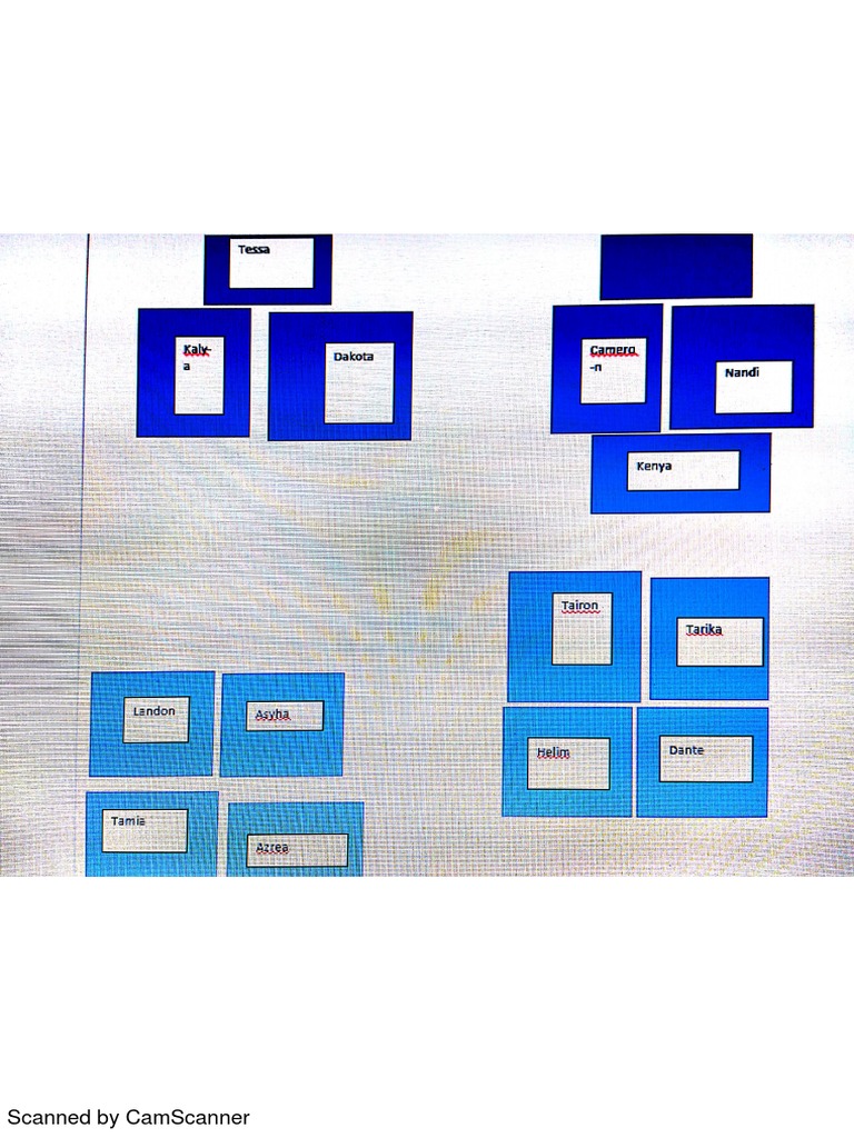 Seating Chart | PDF