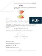 Clase Elipse Hipérbola