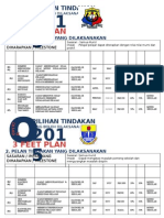 Pelan Tindakan Yang Akan Dilaksanakan (Ms 24)