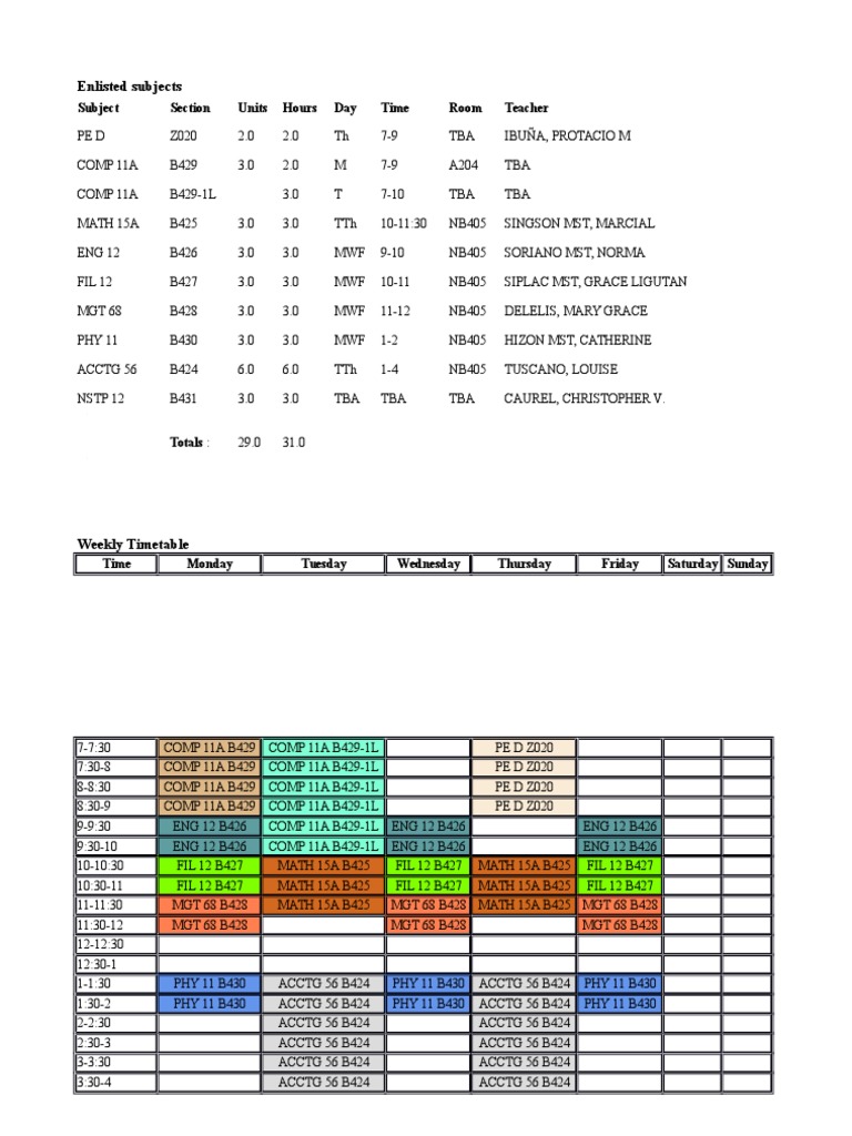 Weekly Class Schedule Overview | PDF