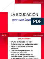 La Educación Que Nos Imponen