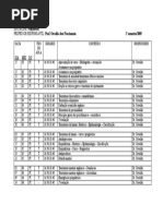 Programa de Aulas Psiquiatria 2005