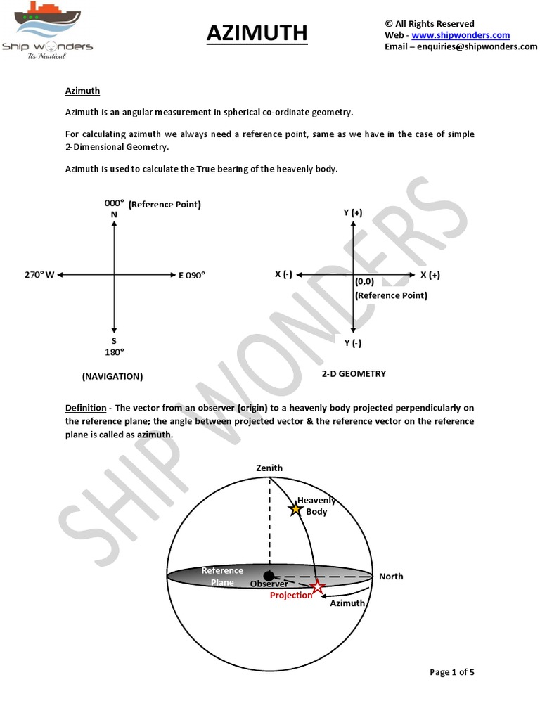 Azimuth Theory | PDF | Azimuth | Latitude