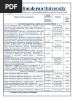 Download Himalayan University Fee Structure by sagiinfo1 SN266638204 doc pdf