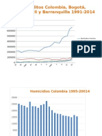 Comparados Mayo 26