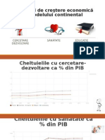 MSE Indicatori de Creştere Economică